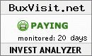 invest - invest monitor ptr sites