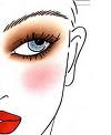 makeup - drawing of girl with lots of makeup