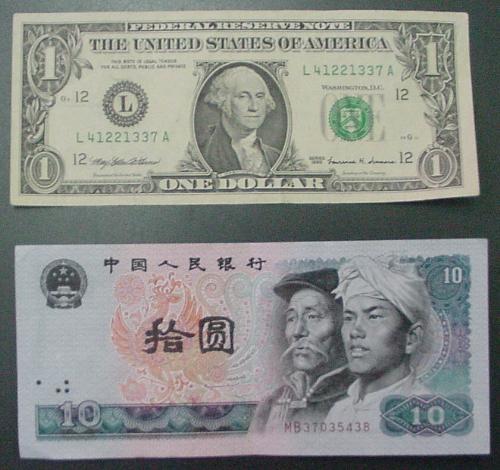 money - copies to compare dollars and yuan