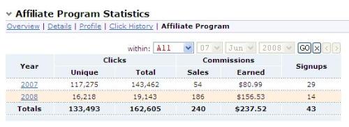 ClixSense Affiliate Earnings - This is a screenshot of my ClixSense affiliate earnings. The affiliate program is free with ClixSense, you're automatically enrolled when you join. When you refer others to the site and they signup or make a purchase, you get a commission. This is the amount I've earned as a ClixSense Affiliate and it's in addition to the amount I've earned from the paid to click section of the site.  It really does pay to refer others! If you're interested in joining, or if you want to see the payout proofs, please visit: http://apaidreader.googlepages.com/clixsense