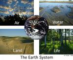 this earth has to be still explored to live life t - this earth revolves around these forces of nature shown