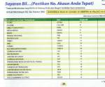 Pay bills through sms - List of bills.