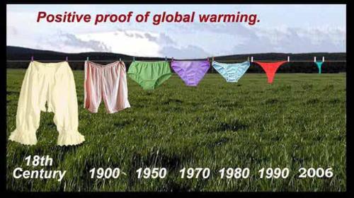 Positive Proof of Global Warming??? - I got this from a friend, don't know where she did get it from. :P