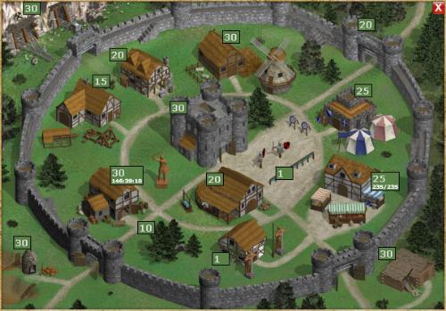 Tribalwars Village Overview - This is an overview of your village on Trial Wars.
