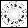 horoscope - It is better that you believe in horoscope and its surroundings.