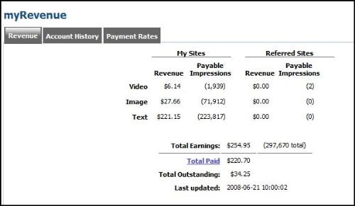 I got paid!  - Newsroom paid me over $200 dollars.