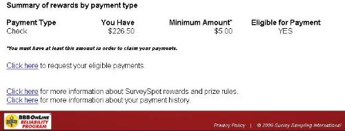 SurveySpot Rewards - The amount I have in my SurveySpot account as of today.