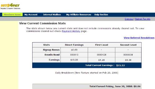 My Current Hits4Pay stats - This is a snapshot of my current Hits4Pay earnings. As you'll see, having 2 levels of referrals can really help you reach payout faster.