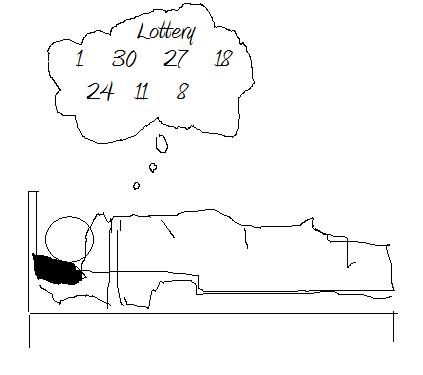 Dream - Numbers