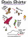 stains - stain shirts