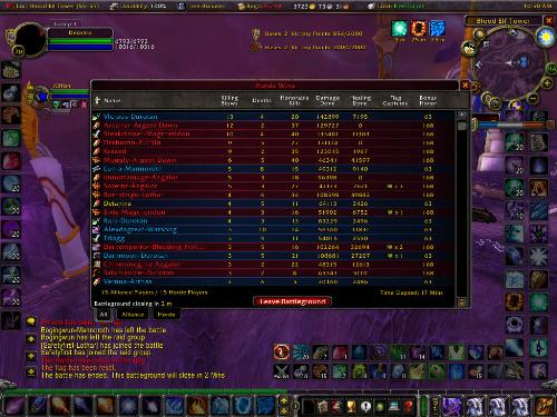 Battleground Stats - The battleground give the stats of all players there, not just your faction.