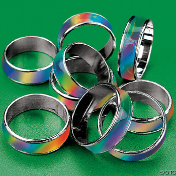 Mood rings - A huge thing when I was a kid, just had to have one.