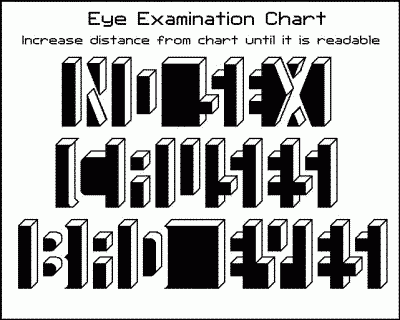Eye Exam - Let's see if you can read it.