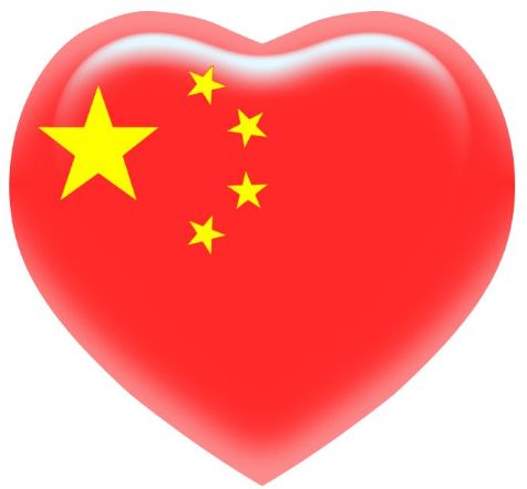 Country - One of the most powerful country in the world
