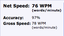 my typing test result - guess i'm not doing too bad :p
