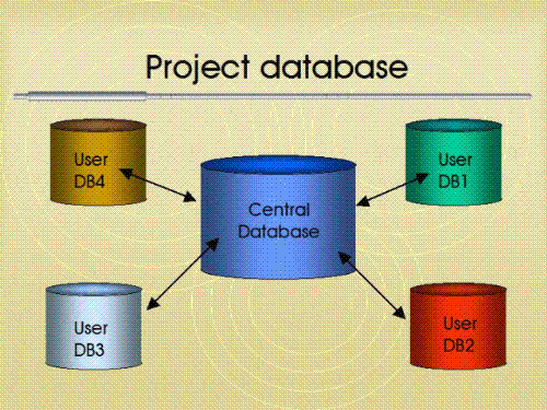 Database - Database photo showing the db picture.