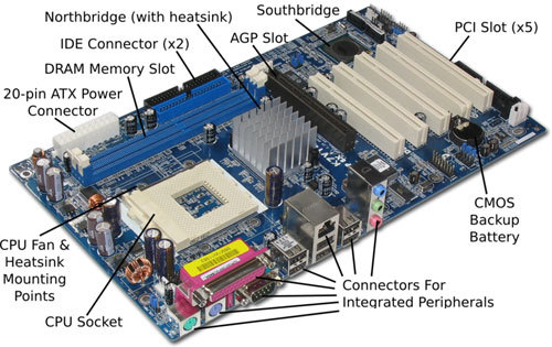 xtreme computing - ilove tackling problems
