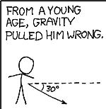 gravity - Snippet from an XKCD comic. Source: xkcd.com