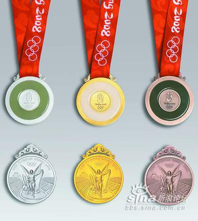 medals - Gold medal silver medal copper medal