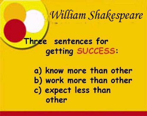 William Shakespeare - William Shakespeare define the word success