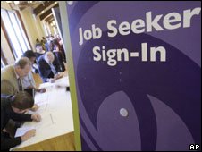 Joblessness in America - Why?