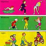 exercise - It is good to exercise for a healthy body