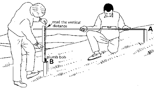 Surveying !!! - one of the subject i enrolled  for this semester  ELEMENTARY SURVEYING CIVIL ENGINEERING !!!! ROCKS !!