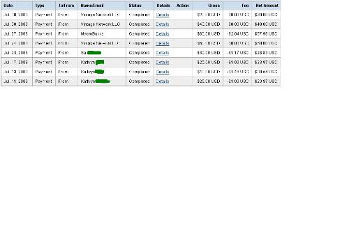 Woo-Hoo!! $300.00 In Less Than 3 Weeks!! - This is a screen shot of my July deposits into my PayPal account!