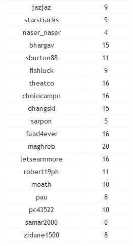 ref stats ' tracking prusposes ' - ref stat !!!!!!!!!!!!!!! !!!!!!!!!!!!!