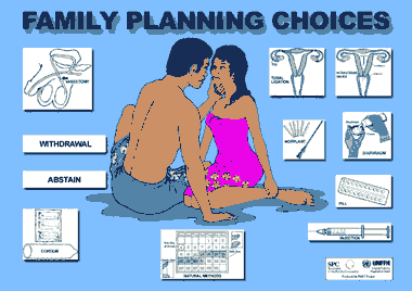 Family planning - What is the best family planning for you. A picture of different family planning method.