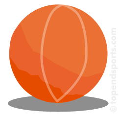 basketball - !!!!!!!!!!