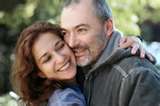 relationship - I am happy with my family relationship.