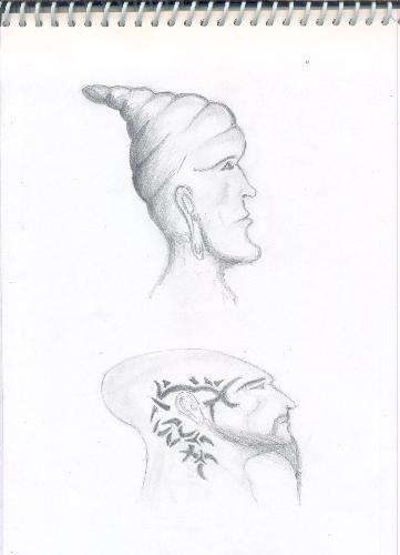Character tests - after learning the basic formulas of the head, one can tweak those formulas to obtain various interesting characters