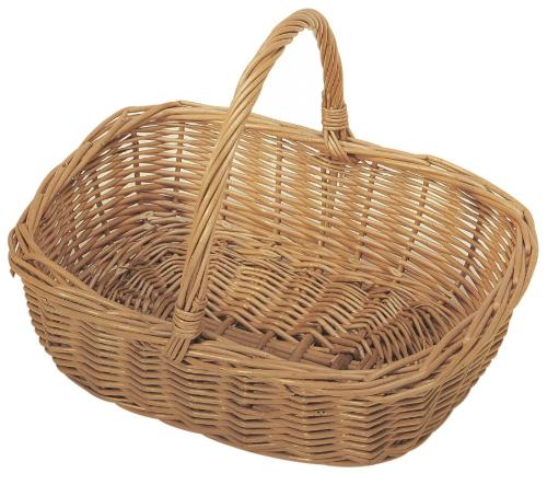 Put All Eggs In Your Basket..? - Would you put all your eggs in a basket..?