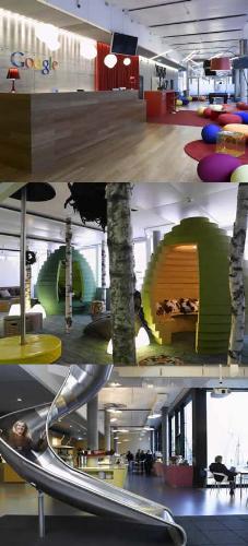 Google at work - The work environment at Google