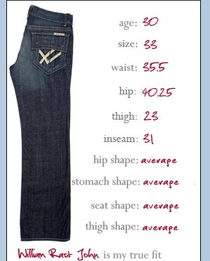 measurement specs - what do u think, hows its going to fit u