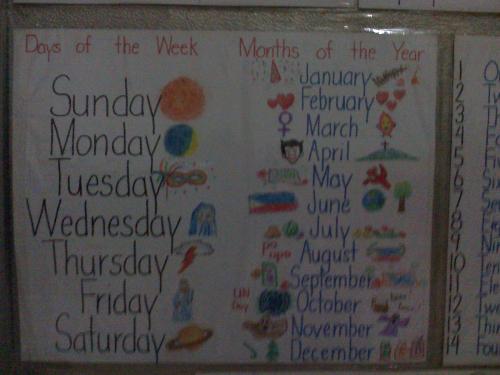 A board for our home school - This a sample board that I made to help me teach my kids.