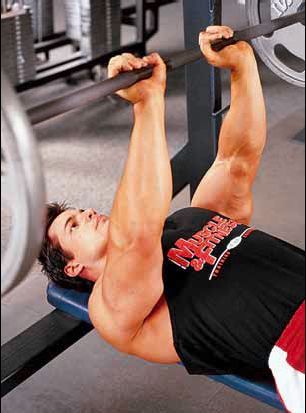 Bench press - Exersixe