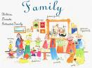 family - Astrology and Your Family