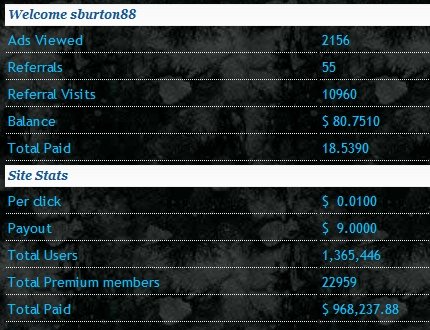 IsabelMarco screenshot - myIM stats as of September 04