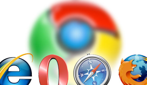 Google Chrome: another force on the browser battle - Google Chrome is contending on taking up the browser dominance that has been enjoyed by Microsoft's Internet Explorer trailed by Mozilla's Firefox.