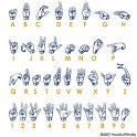 asl  - alphabet