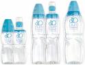 water - Retail Bottled Water