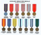 goals - things i want in my life;medals;goals;aims