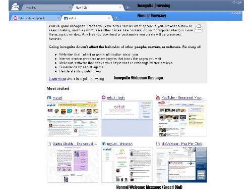 Chrome Incognito and Normal Mode Differences - This is a photo describing the differences between the Incognito and Normal mode of the Google Chrome Browser. Chrome is the latest browser from Google.