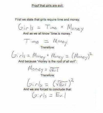 Girls are Evil - Proof that Girls are evil