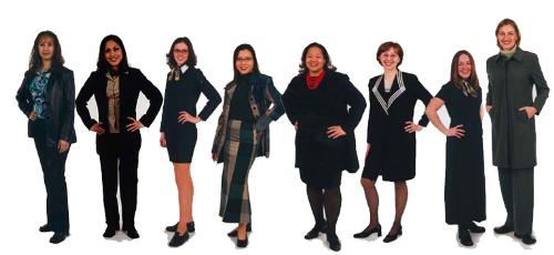 meeeeeee and friends - meeeeeee and friends, in my compny, md, gm, accountant etc