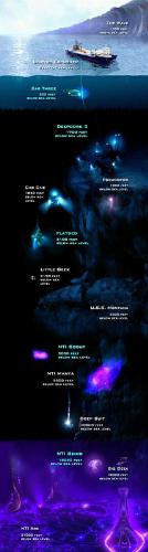 The Abyss - This is a map detailing the underwater world of the classic sci-fi movie 'The Abyss' by James Cameron.