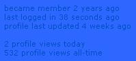 Profile Views - Number of times profile viewed