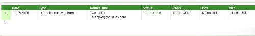 My first payment from occupex :) !! - Chk out guys :)